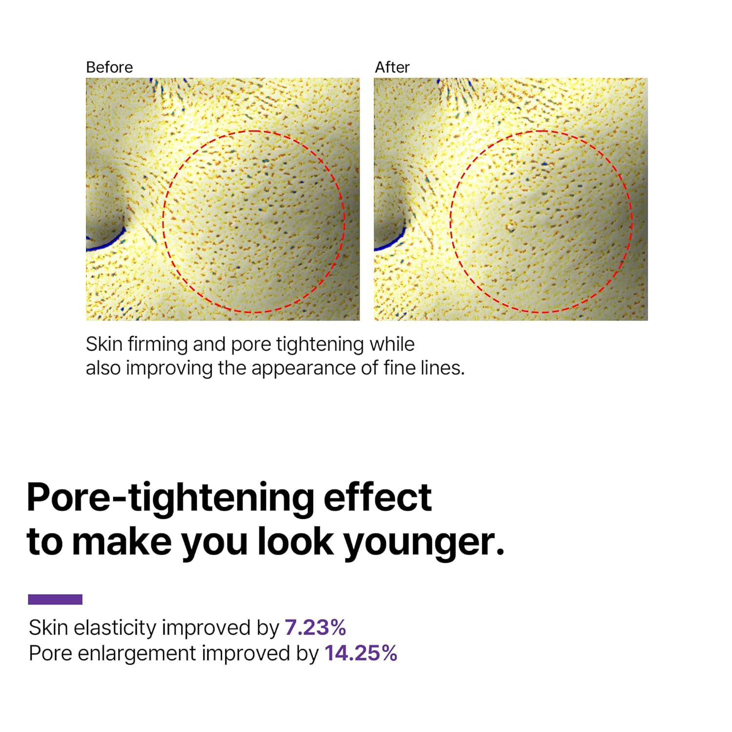 SOME BY MI - Retinol Intense Advanced Triple Action Eye Cream 30ml.
