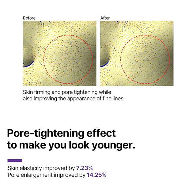 SOME BY MI - Retinol Intense Advanced Triple Action Eye Cream 30ml.