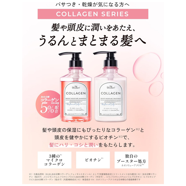 myBoostars - Collagen Boost-Moisture Treatment 400ml.