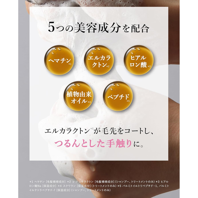 myBoostars - Hematin Boost-Airy Volume & Color Care Treatment 400ml.
