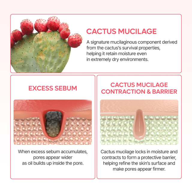Dr.Melaxin - Cactox Pore Relief Dual Capsule Cactus Cream 65g.
