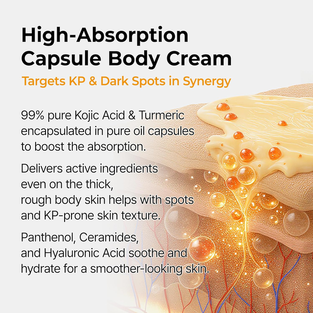 Dr.Melaxin - Kojic Acid Turmeric Capsule Body Cream 200g.