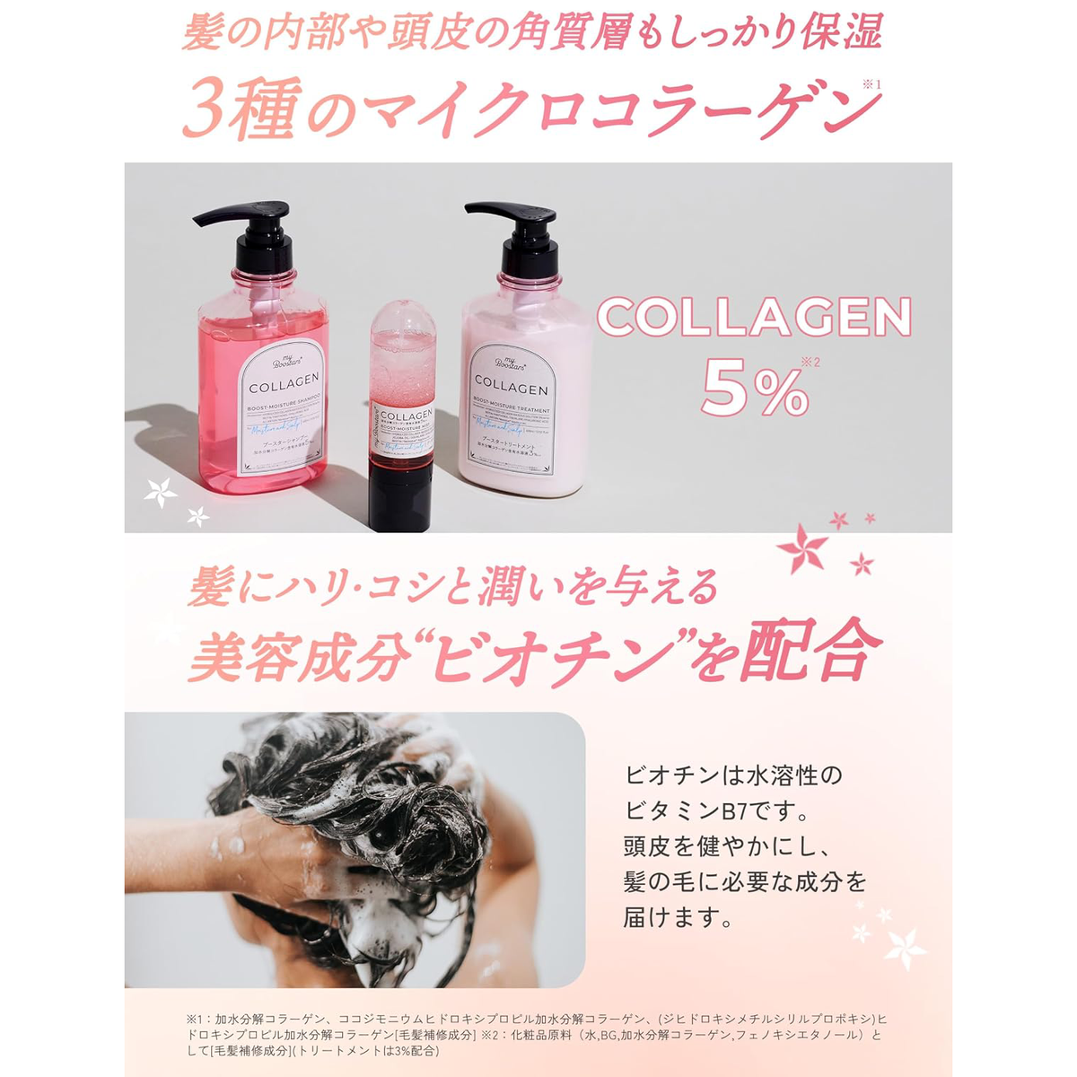 myBoostars - Collagen Boost-Moisture Shampoo 400ml.