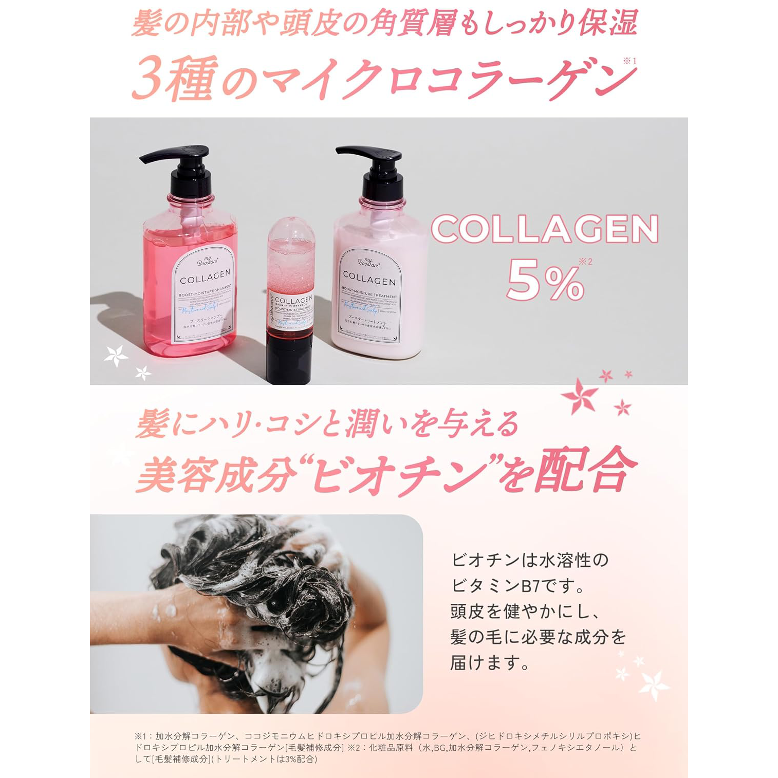 myBoostars - Collagen Boost-Moisture Treatment 400ml.