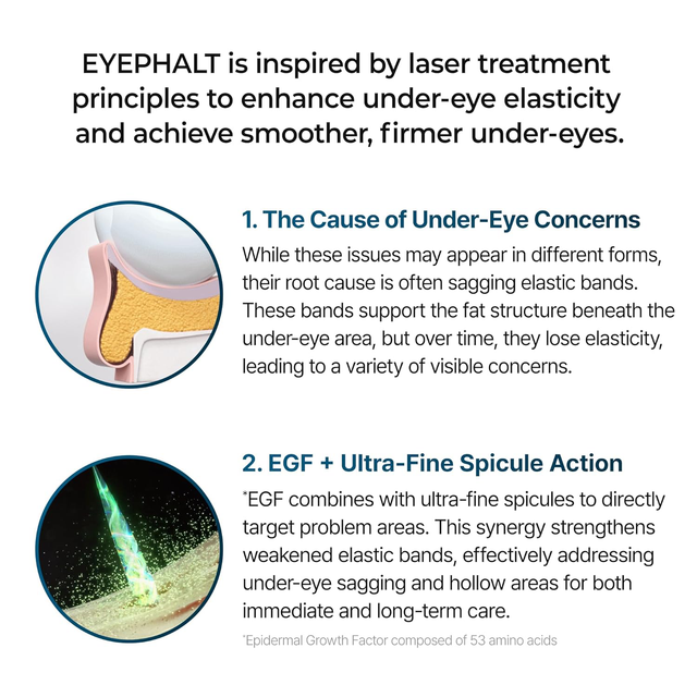 Dr.Melaxin - Eyephalt Eyebag Cream 10ml.