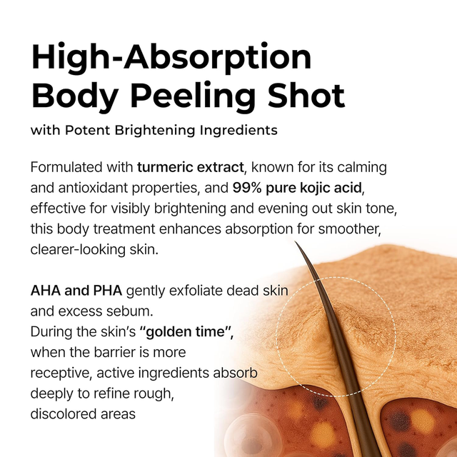 Dr.Melaxin - Peel Shot Exfoliating Kojic Acid Turmeric Spray 200ml.