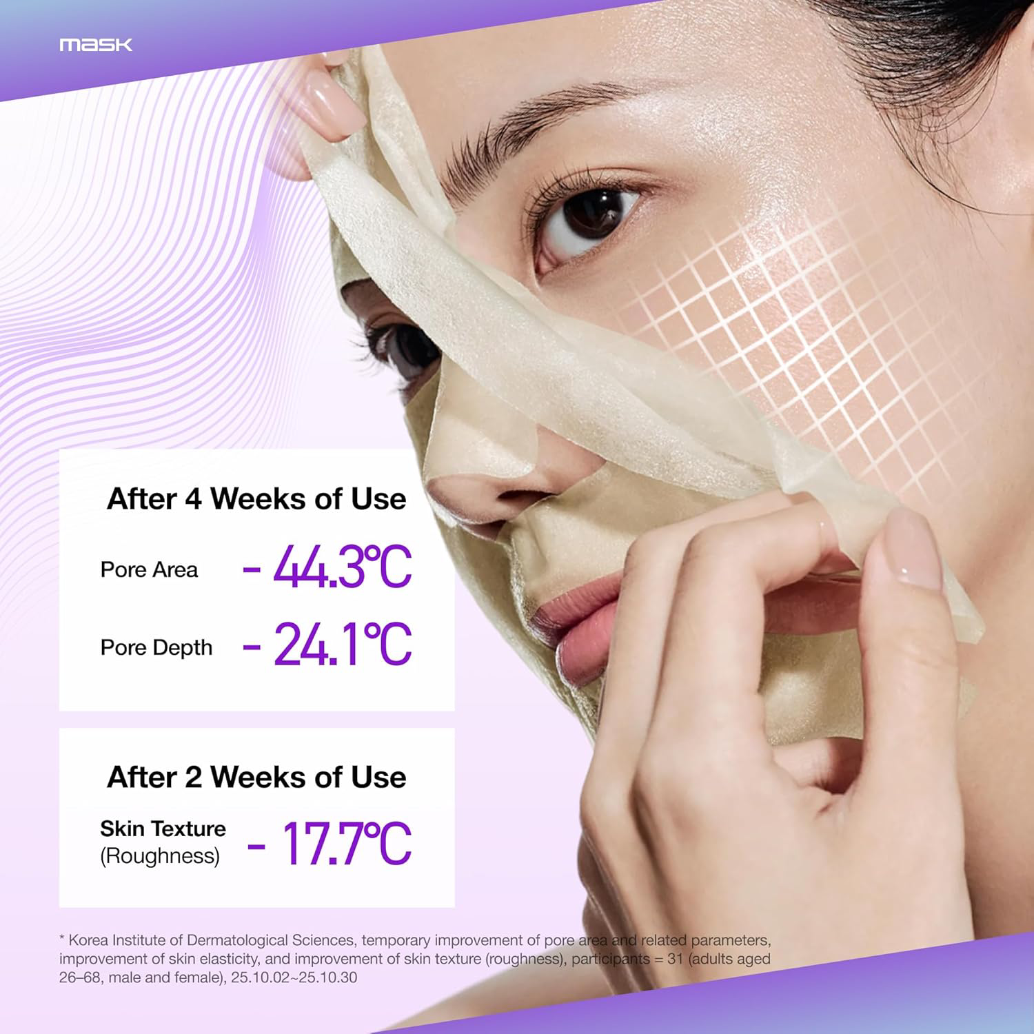 Anua - Kpop Demon Hunters Retinol Niacin Night Care Mask 24ml. (Pack of 3)