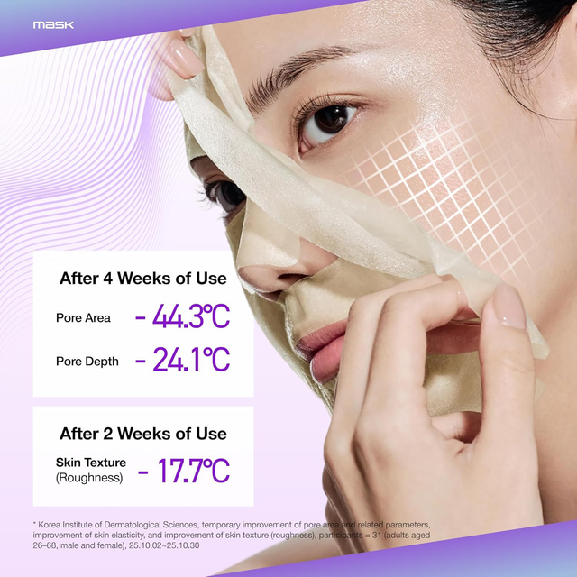 Anua - Kpop Demon Hunters Retinol Niacin Night Care Mask 24ml. (Pack of 6)