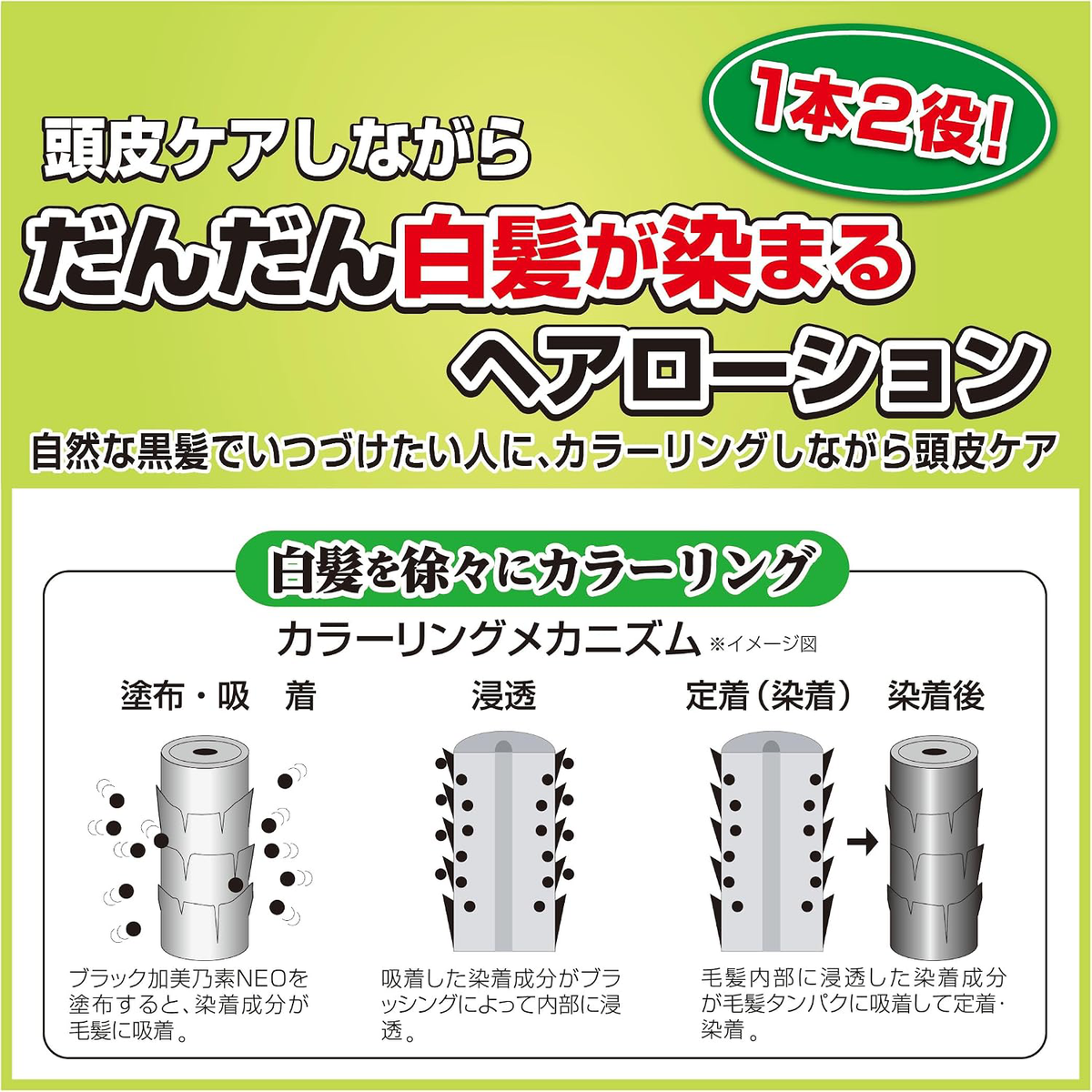 Kaminomoto - Black Caminoin NEO Unscented 150ml.