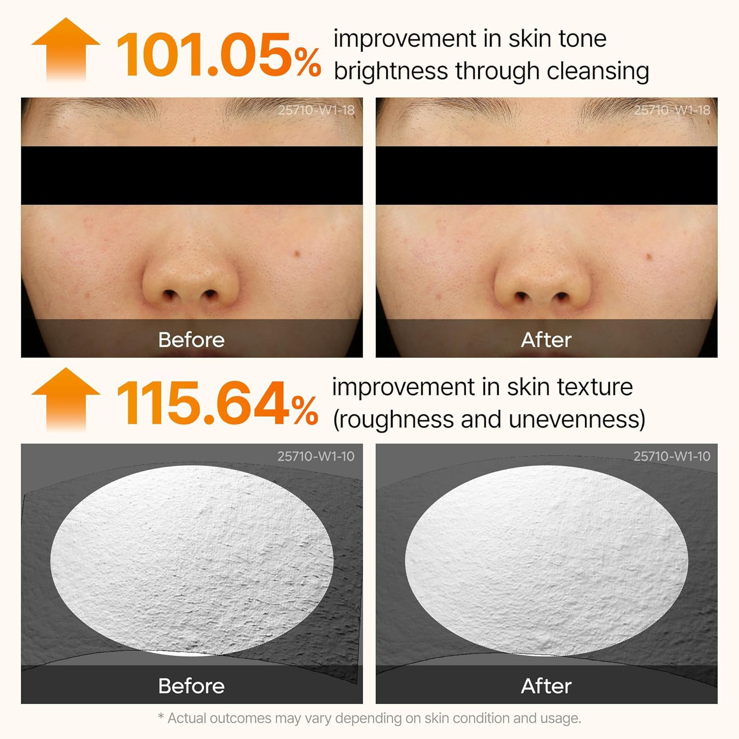 Dr.Melaxin - Peel Shot Exfoliating Kojic Acid Turmeric Serum with Glycolic Acid 80ml.