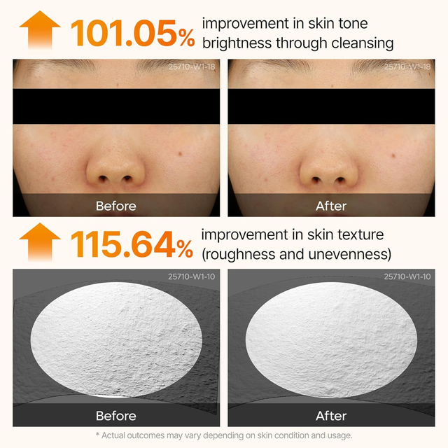 Dr.Melaxin - Peel Shot Exfoliating Kojic Acid Turmeric Serum with Glycolic Acid 80ml.