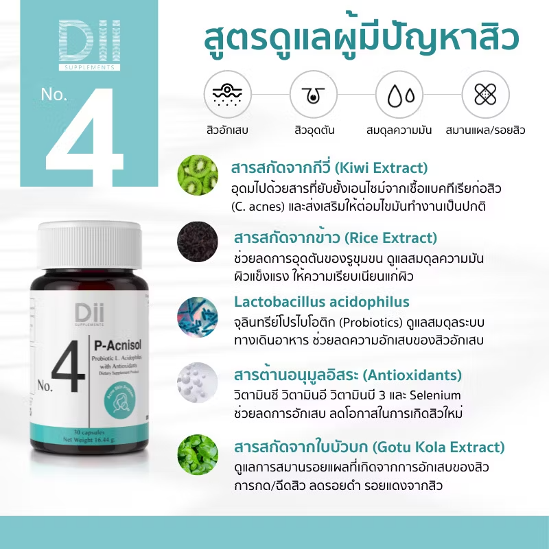 DII - No.4 P-Acnisol, Probiotic L. Acidophilus with Antioxidants (30 capsules)