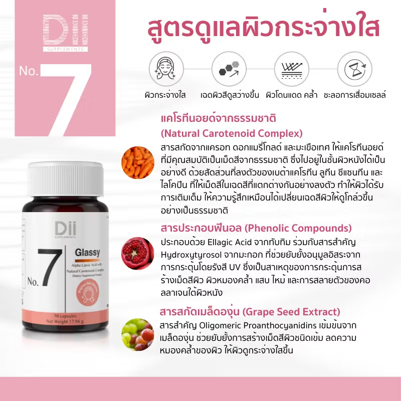 DII - No.7 Glassy, Alpha Lipoic Acid with Natural Carotenoids Complex (30 capsules)