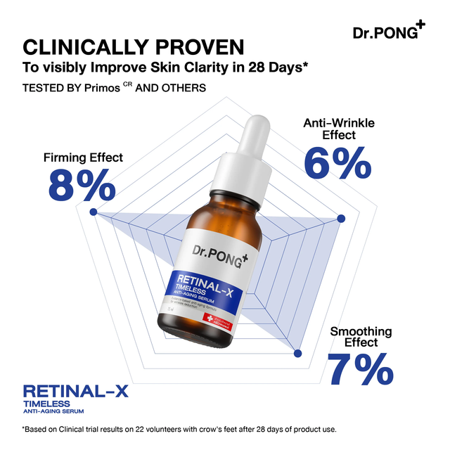Dr.PONG - Retinal-X Timeless Anti-Aging Serum 15ml.