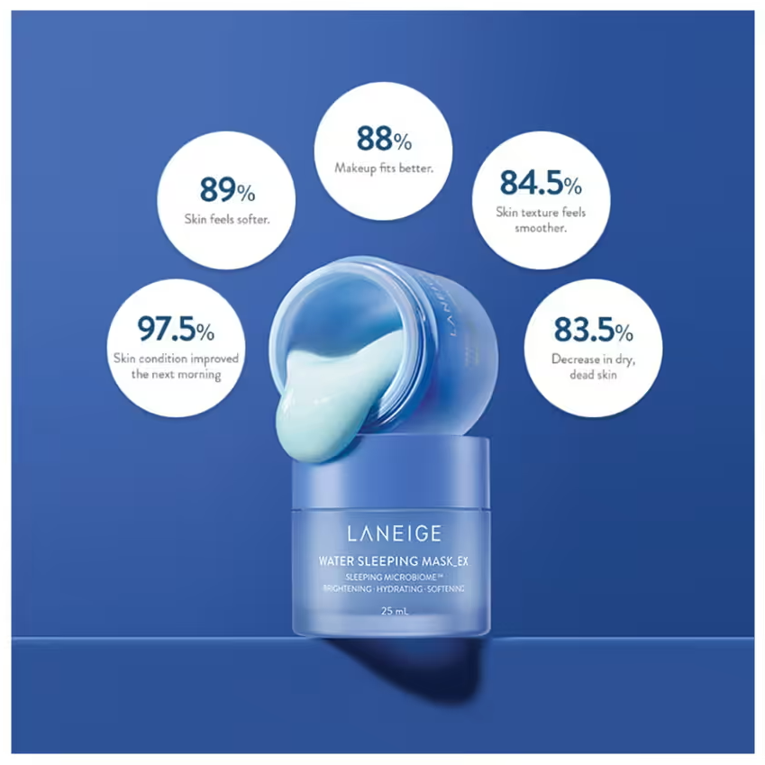 Laneige - Water Sleeping Hydratant Brightening Mask 25ml.
