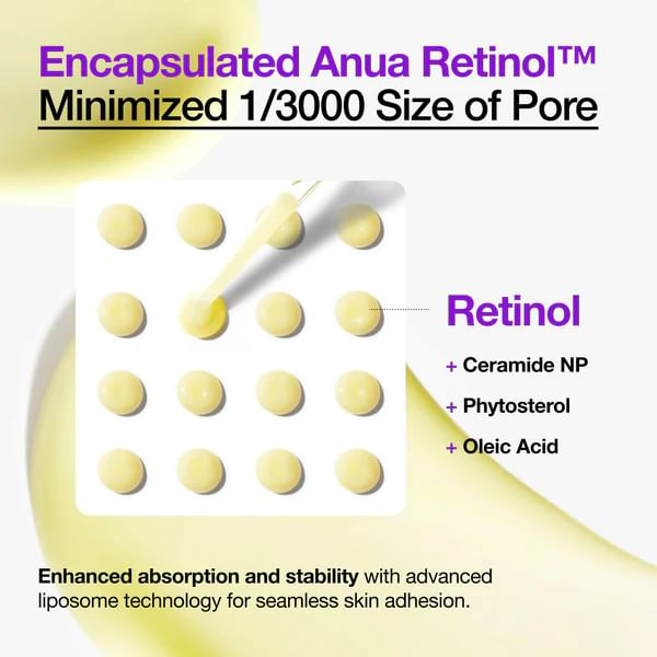 Anua - Retinol 0.3% + Niacin Renewing Serum 30ml.