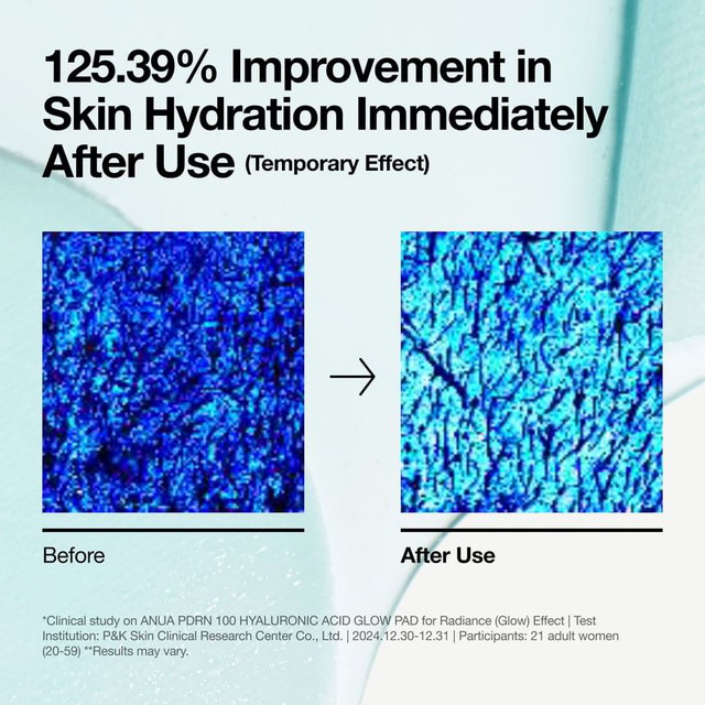 Anua - Anua - PDRN 100 Hyaluronic Acid Glow Pad (60 Pads)