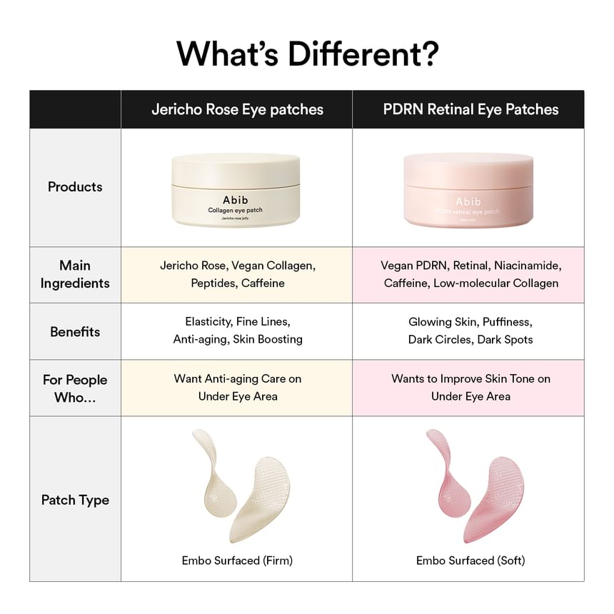 Abib - Collagen Eye Patch Jericho Rose Jelly (60 Patches)