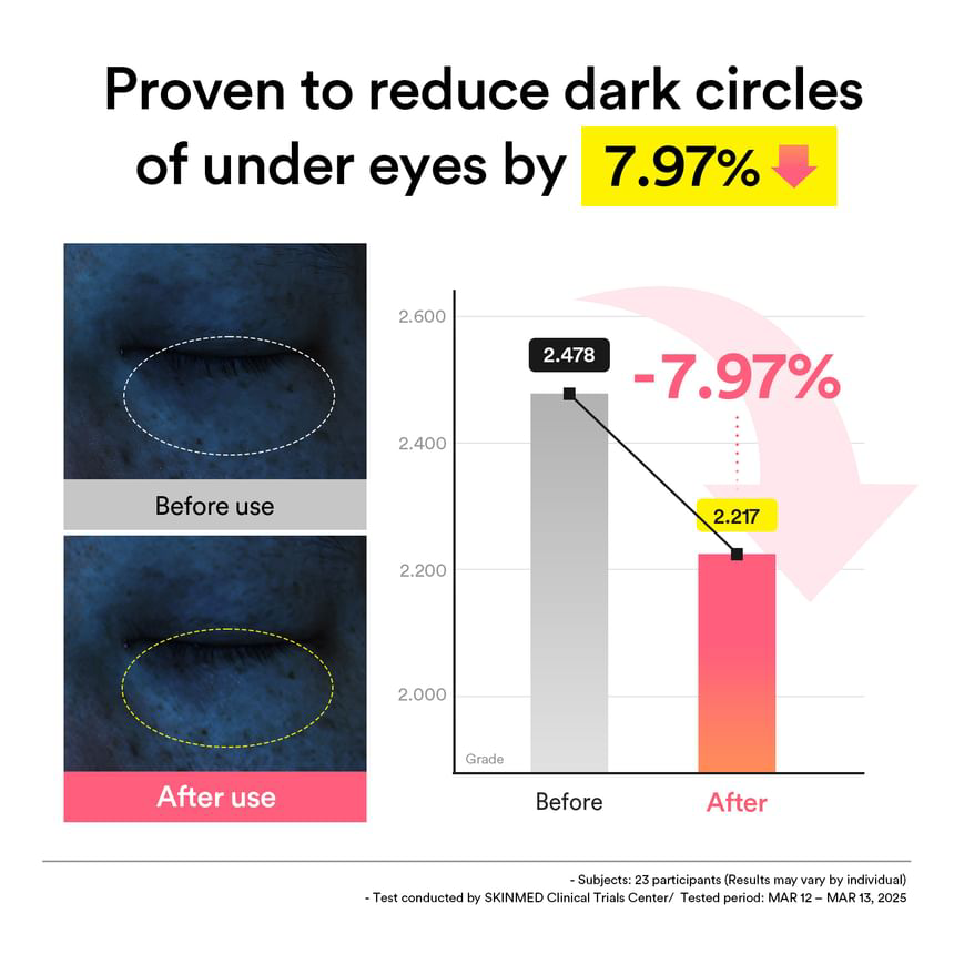 Abib - PDRN Retinal Eye Patch Glow Jelly (60 Patches)