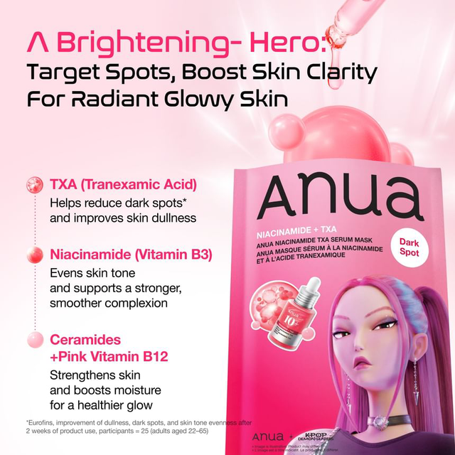 Anua - Kpop Demon Hunters Niacinamide TXA Serum Mask 28ml. (Pack of 3)