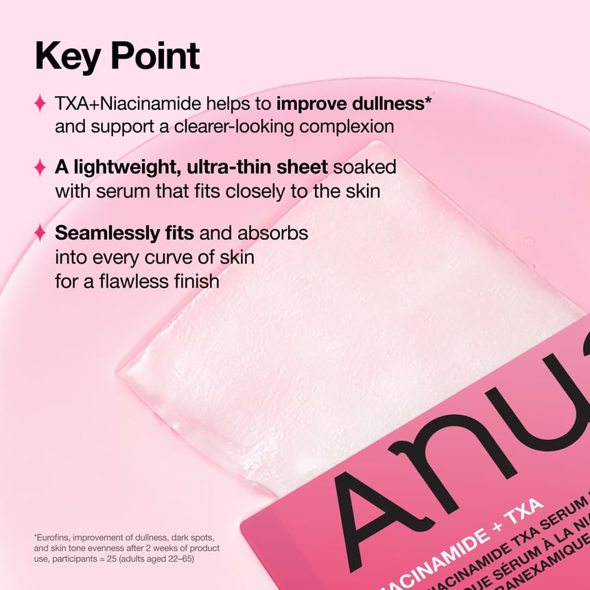 Anua - Kpop Demon Hunters Niacinamide TXA Serum Mask 28ml. (Pack of 3)