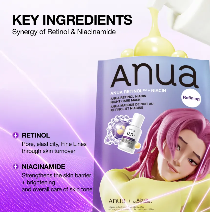 Anua - Kpop Demon Hunters Retinol Niacin Night Care Mask 24ml. (Pack of 3)