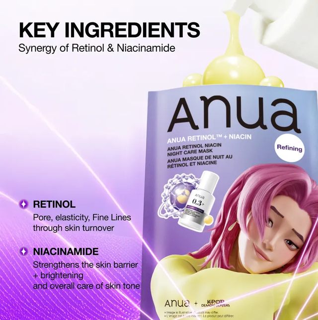 Anua - Kpop Demon Hunters Retinol Niacin Night Care Mask 24ml. (Pack of 3)