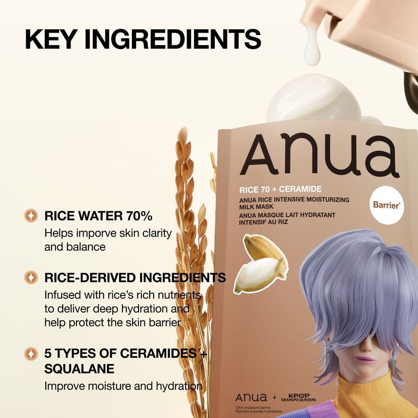 Anua - Kpop Demon Hunters Rice Intensive Moisturizing Milk Mask 25ml. (Pack of 3)