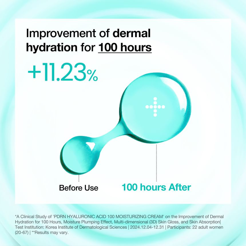 Anua - PDRN Hyaluronic Acid 100 Moisturizing Cream 10ml.