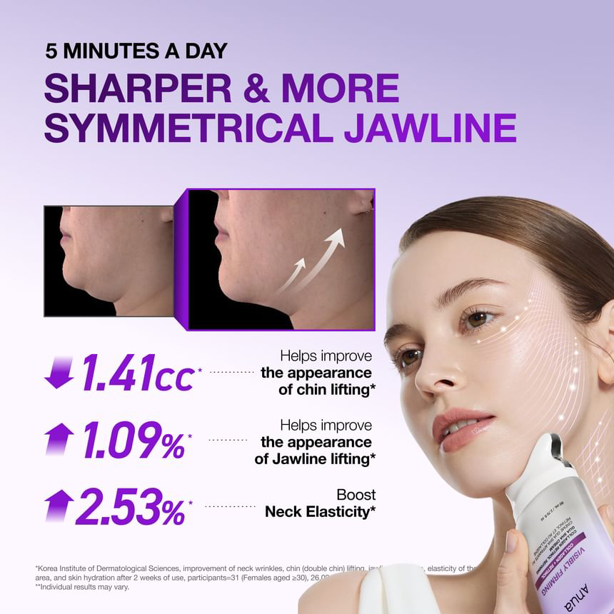 Anua - Collagen Retinol Refining Gua Sha Cream 80ml.