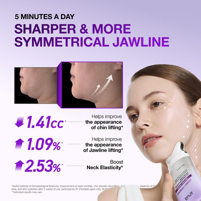Anua - Collagen Retinol Refining Gua Sha Cream 80ml.