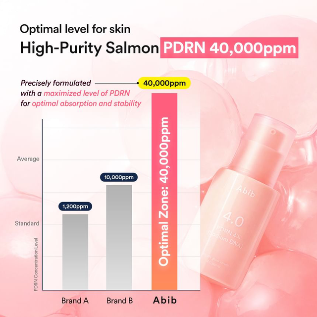Abib - PDRN Glow Serum 4.0 Pump with PDRN 4% (Sodium DNA) 30ml.