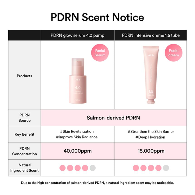 Abib - PDRN Glow Serum 4.0 Pump with PDRN 4% (Sodium DNA) 30ml.