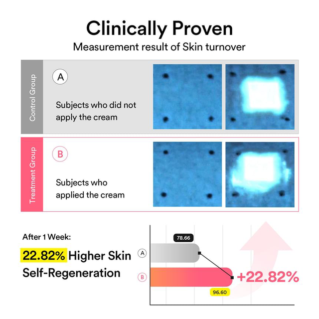 Abib - PDRN Glow Serum 4.0 Pump with PDRN 4% (Sodium DNA) 30ml.