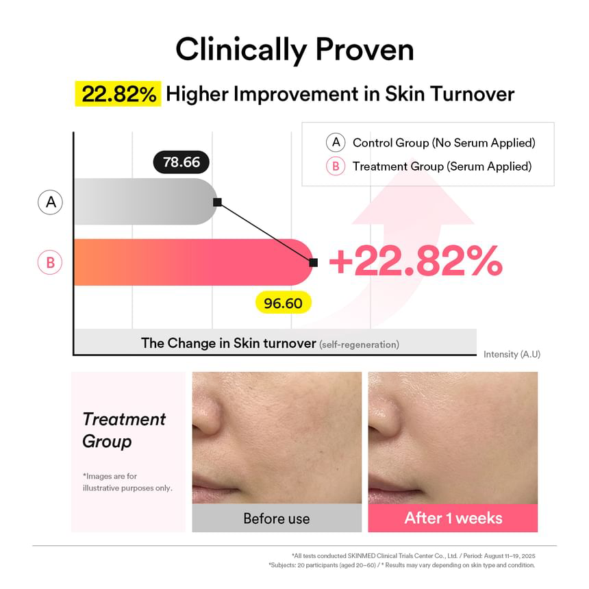 Abib - PDRN Glow Serum 4.0 Pump with PDRN 4% (Sodium DNA) 30ml.