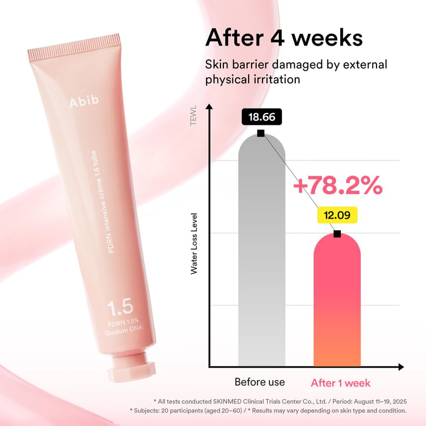 Abib - PDRN Intensive Crème 1.5 Tube 75ml.