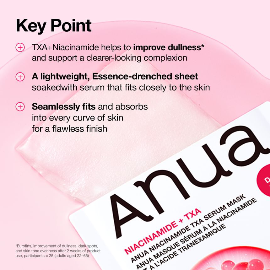 Anua - Niacinamide TXA Serum Mask 28ml. (Pack of 3)