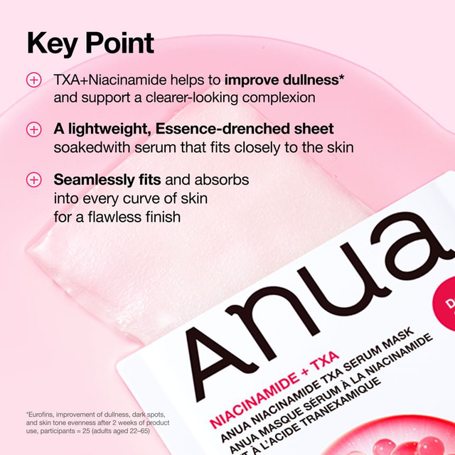Anua - Niacinamide TXA Serum Mask 28ml. (Pack of 3)