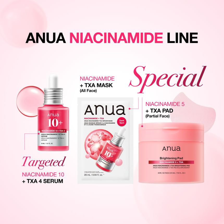 Anua - Niacinamide TXA Serum Mask 28ml. (Pack of 3)