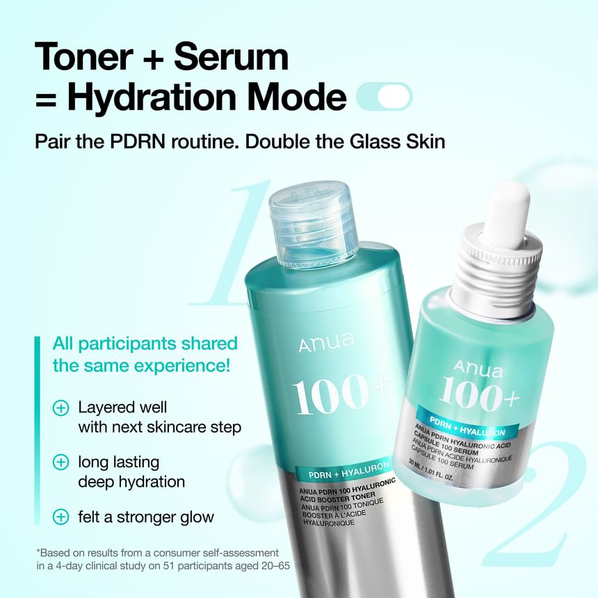 Anua - PDRN 100 Hyaluronic Acid Booster Toner 250ml.