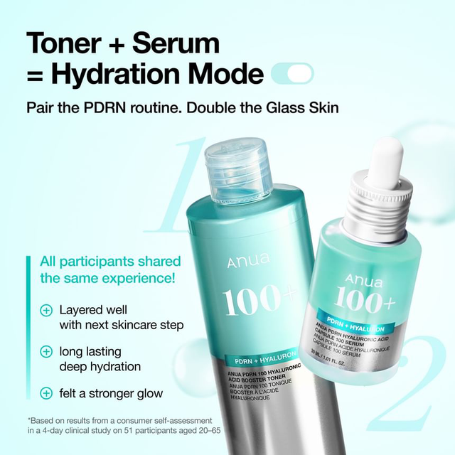 Anua - PDRN 100 Hyaluronic Acid Booster Toner 250ml.