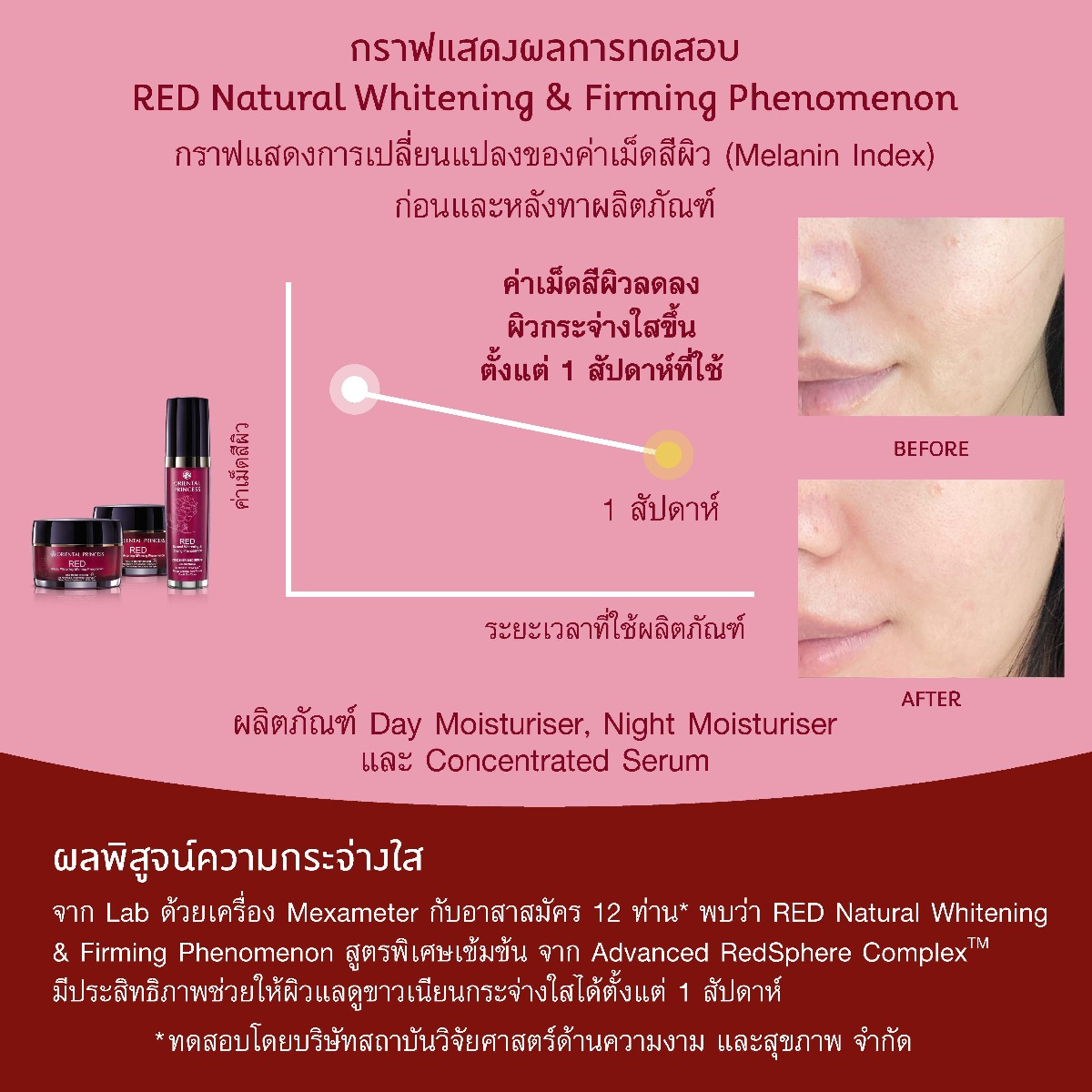 Oriental Princess - RED - Natural Whitening & Firming Phenomenon Day Moisturizer 50g.