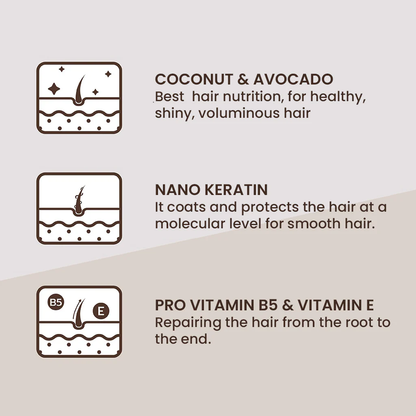 Khaokho Talaypu - Advanced Repair Shampoo Coconut & Avocado 240ml.