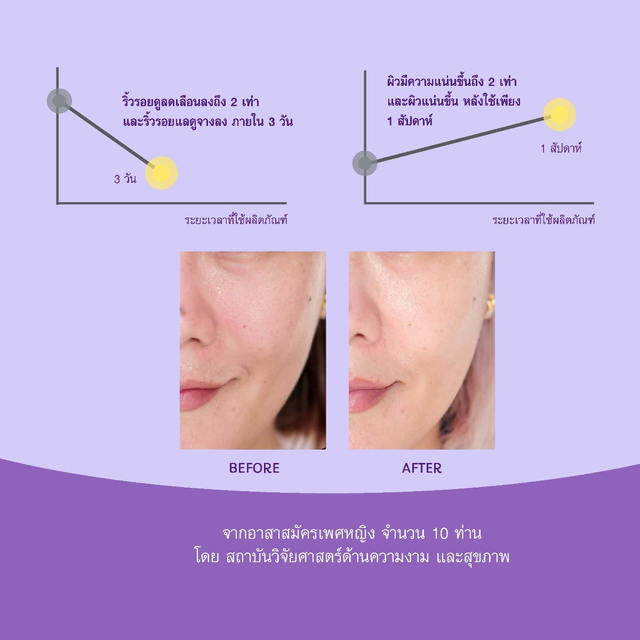 Oriental Princess - Naturally Ageless - Supreme Lifting & Anti-Wrinkle Cream 50g.