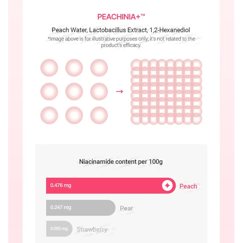 Anua - Peach Niacin Spread Cleansing Foam 150ml.