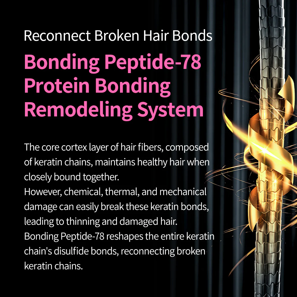 Dr.Melaxin - Bondex Protein Bonding Remodeling Clinic Treatment 250ml.