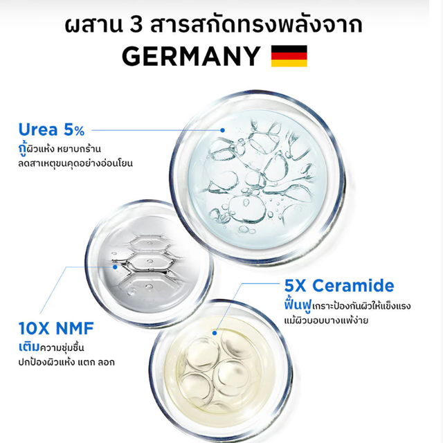 Nu Formula - Urea 5% + Ceramide Body Lotion (238ml.) + Ultra-Rich Moisturizing Cream B5 (250g.) + Ceramide Cream for Dry Skin (65g.)