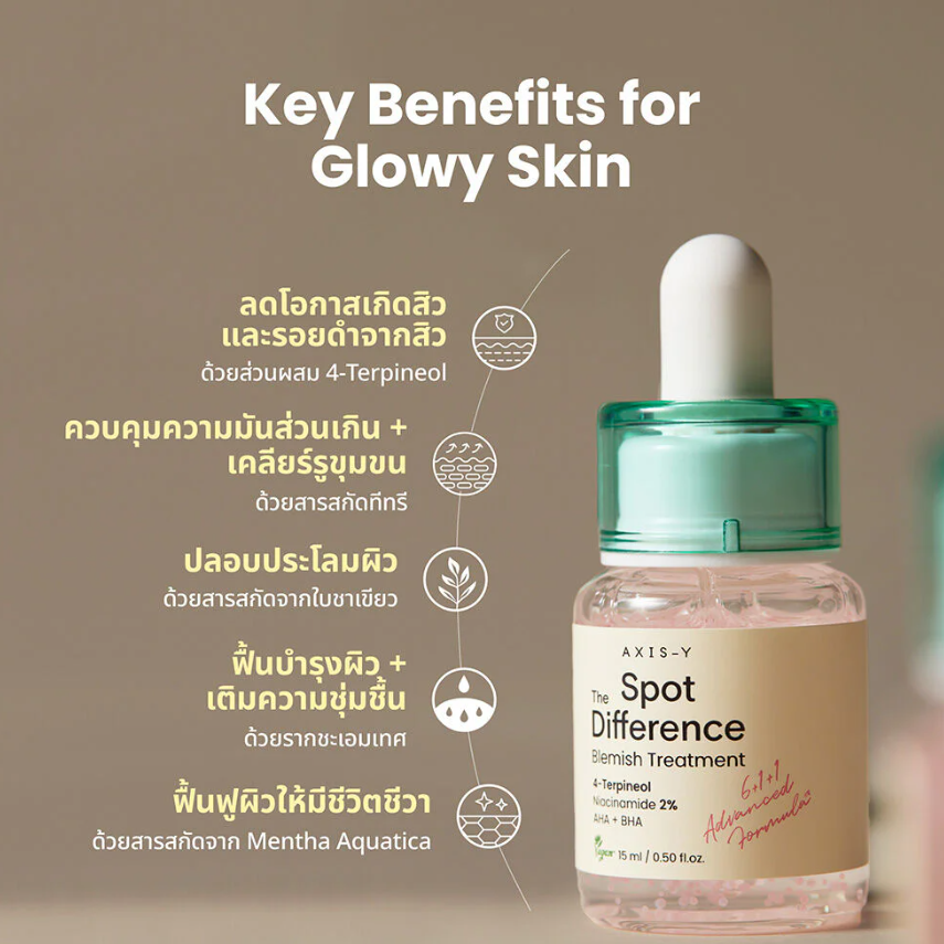 AXIS-Y - Spot The Difference Blemish Treatment 15ml.