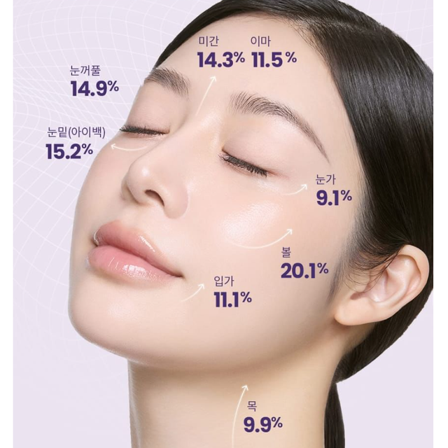 AHC - Premier Ampoule Eye Cream For Face Line Tightening 40ml.