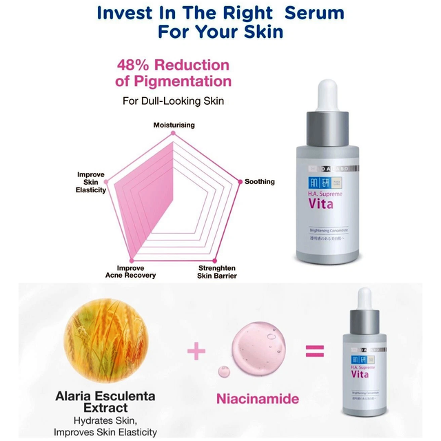 Hada Labo - H.A. Supreme Serum #Vita